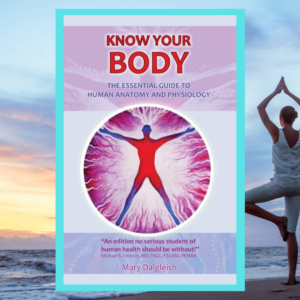 Read more about the article Know Your Body